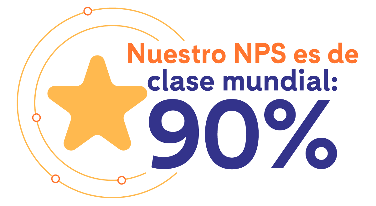 NPS_en_2024__Grupo_Tress_Internacional