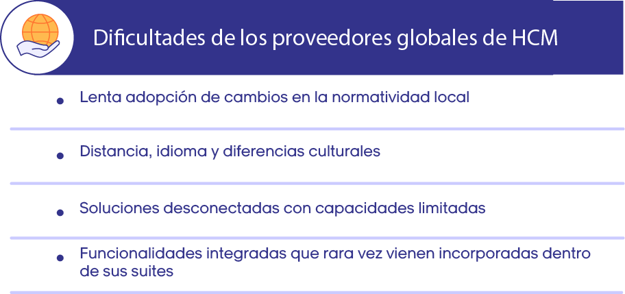 dificultades de proveedores