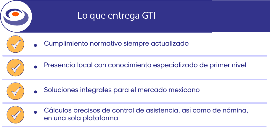 Tabla comparativa-12-1